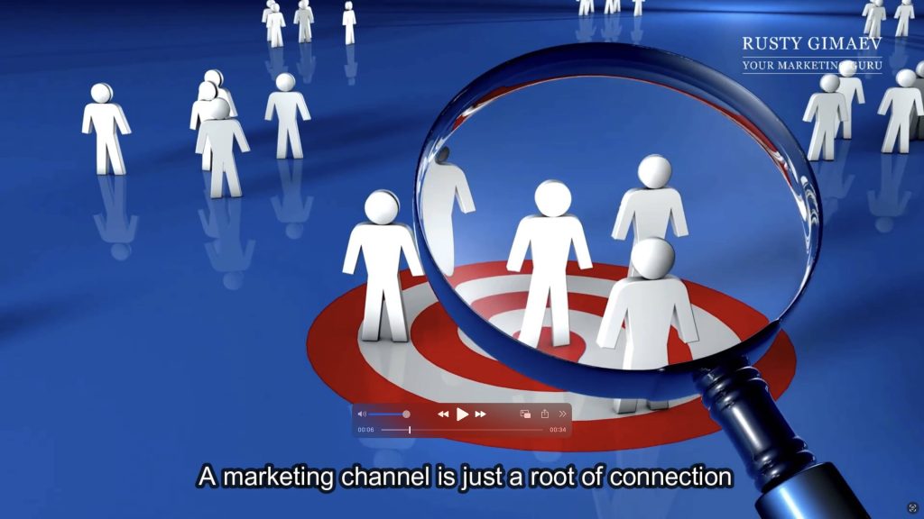 Identify the best channels to reach your audience