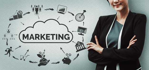 'Digital marketing agency, Digital marketing strategy'