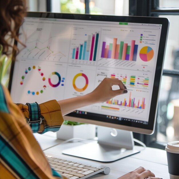 'Cost of google ads, Daily ad budget'